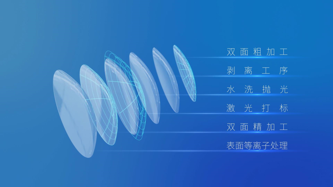 兴发xf(中国区)游戏有限公司