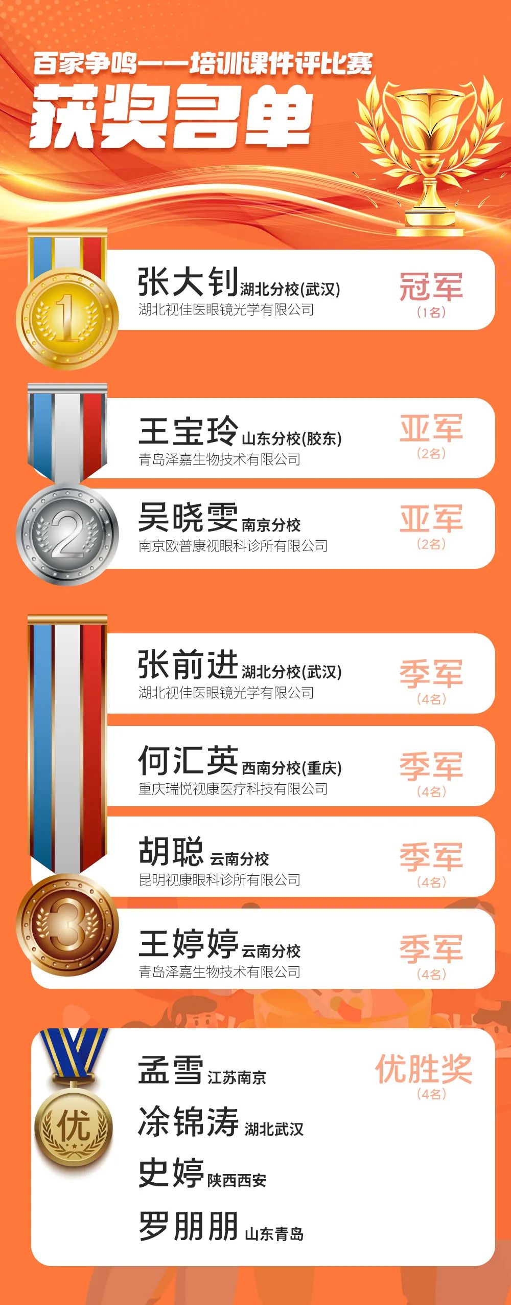 兴发xf(中国区)游戏有限公司