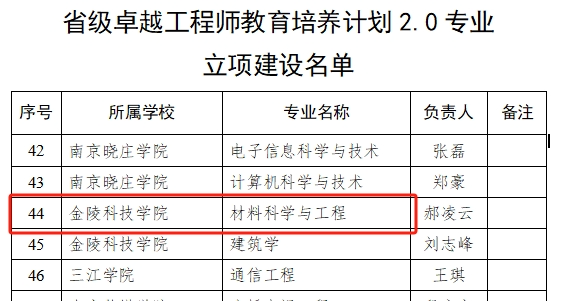 兴发xf(中国区)游戏有限公司