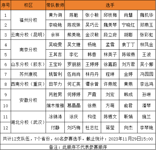 兴发xf(中国区)游戏有限公司