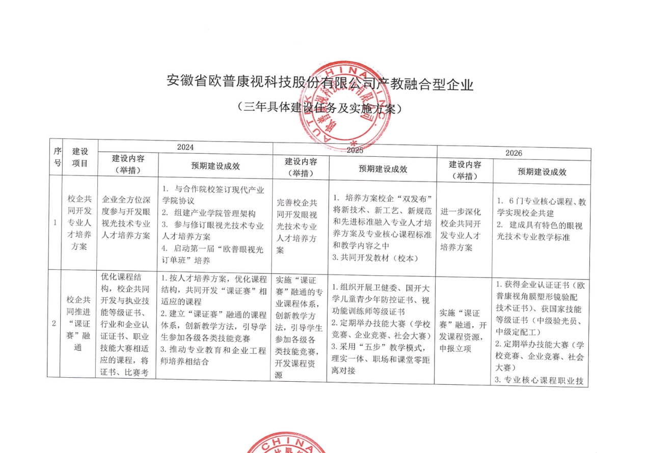 兴发xf(中国区)游戏有限公司