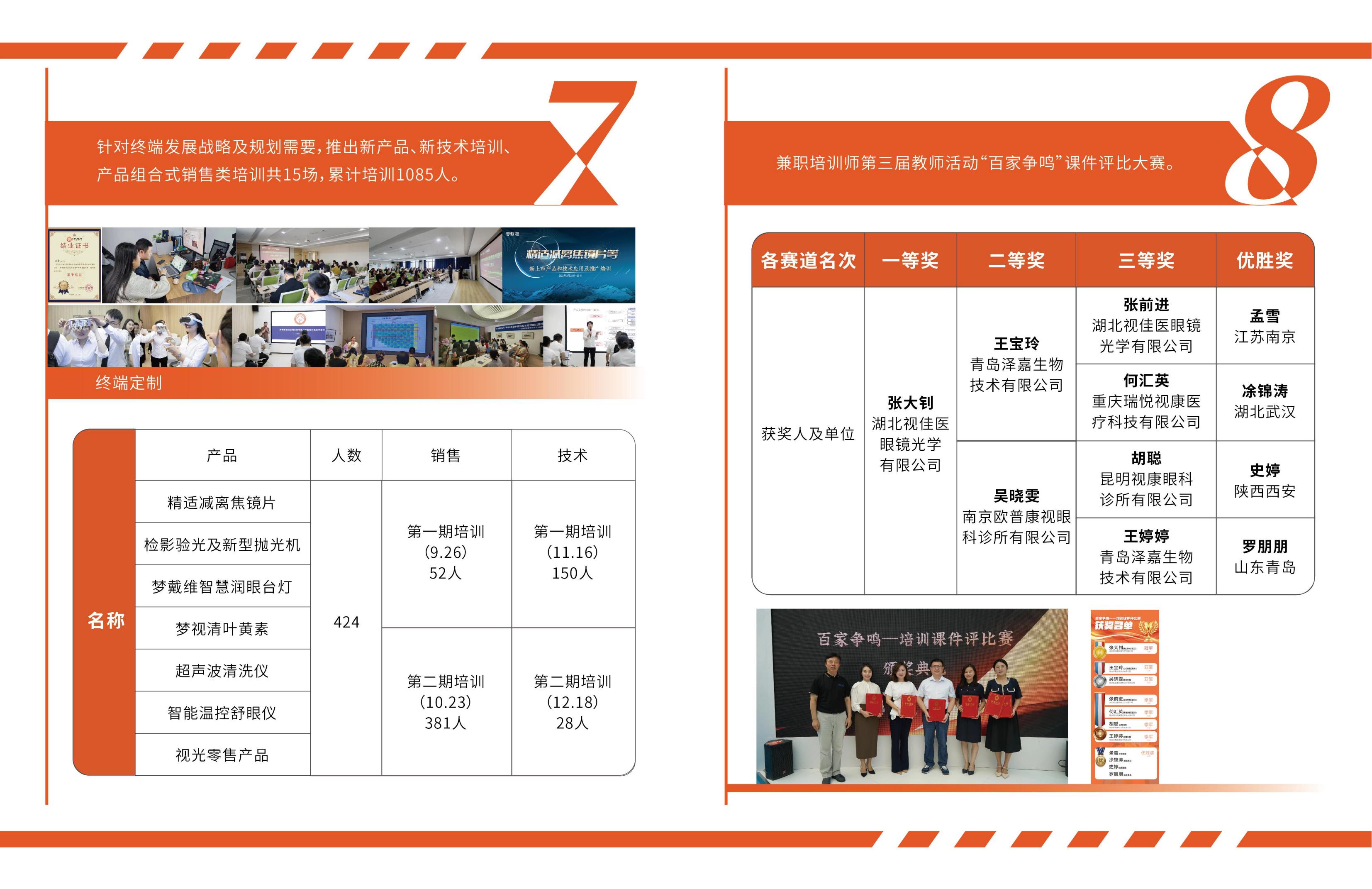 兴发xf(中国区)游戏有限公司